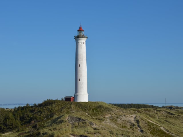 Populære områder
